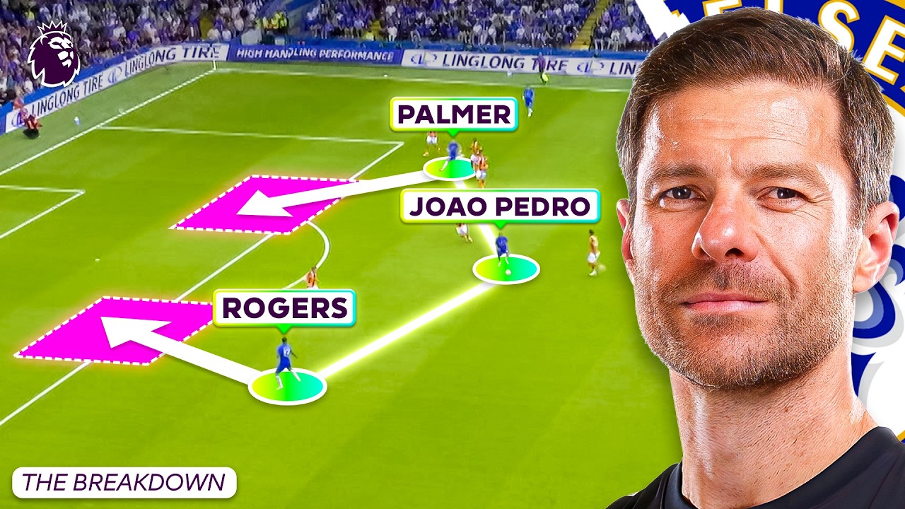 How Chelsea Built The PERFECT Attacking Trio